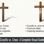 Difference between Crucifix and Cross