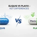 Difference Between Eliquis and Plavix