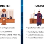 Difference Between Minister and Pastor